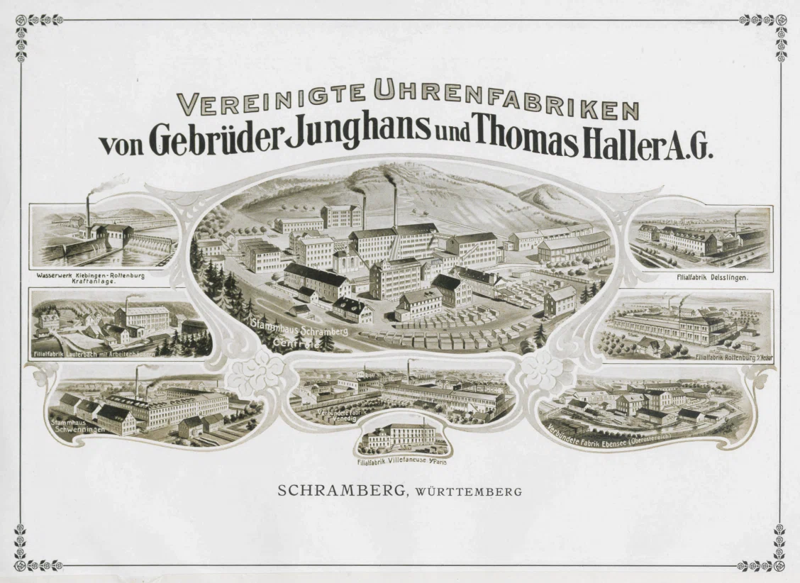 Junghans/Haller Factory Network