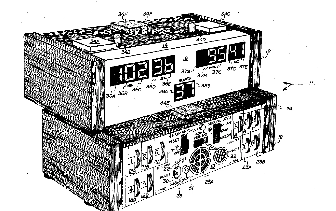 The Modern Concept Emerges: Electronic Counting, Numerical Display, and Logic-Based Control.