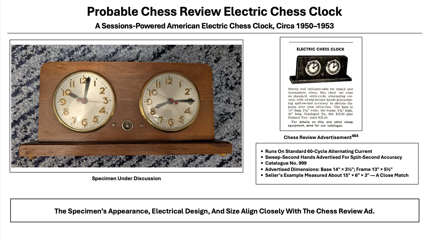 Probable Chess Review electric chess clock and catalog match
